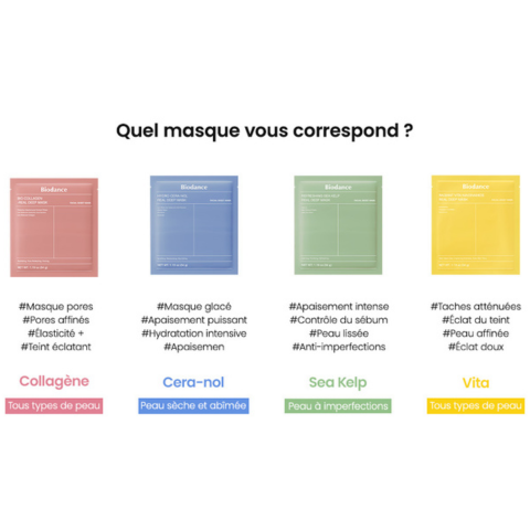 Masque Bio-Collagène Coréen